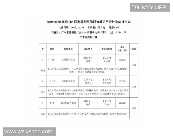 新疆与深圳比赛裁判报告分析及争议解读